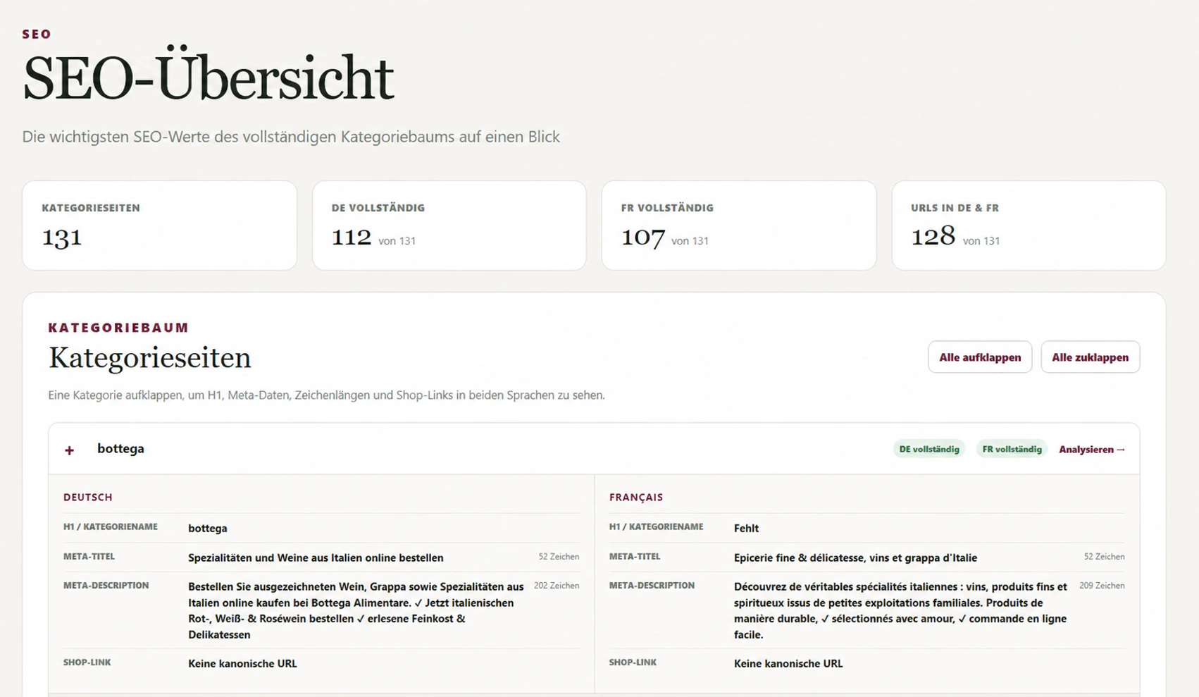 SEO-Kennzahlen und Optimierungssignale